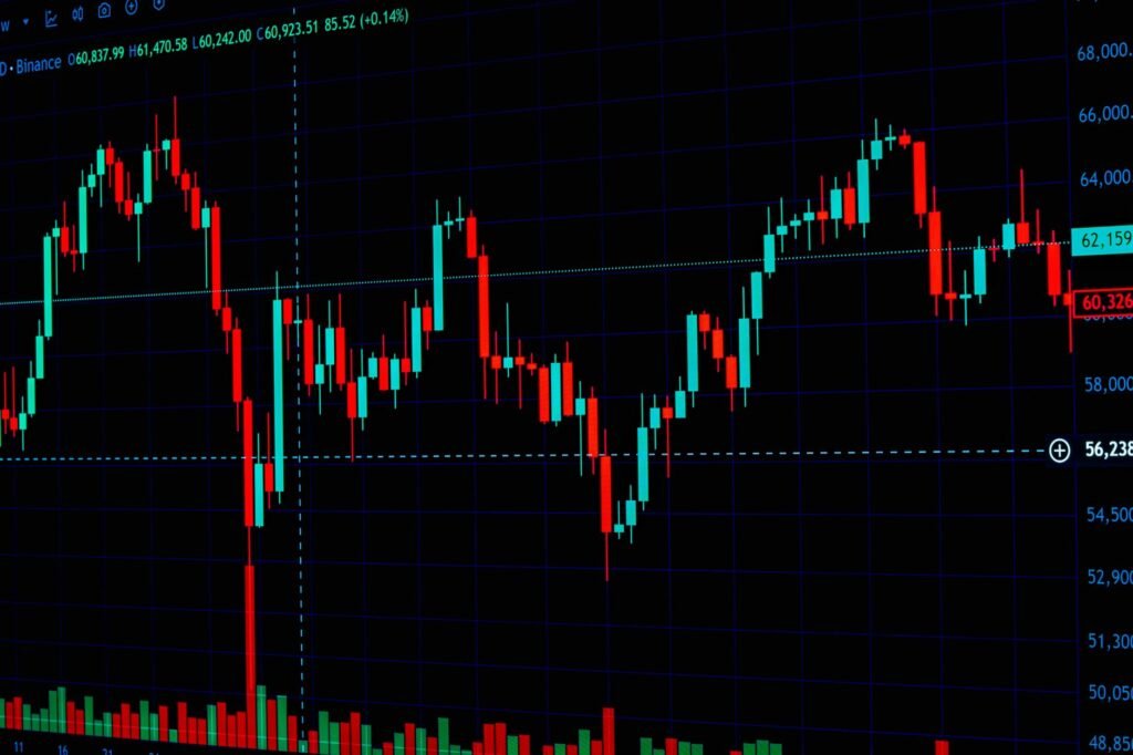 What Is GDP & Its Influence on Stock Market Performance in 2026?