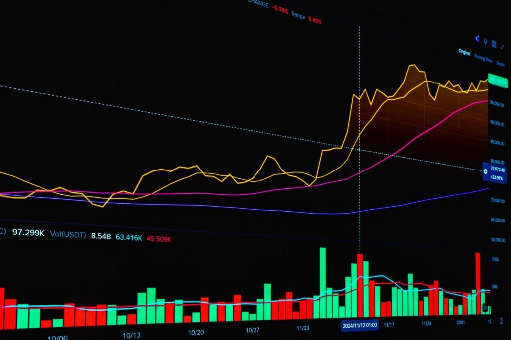 How Intraday Traders Use Relative Volume (2026 Guide)