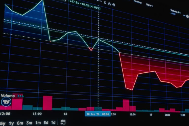 How Does a Yield Curve Inversion Predict Economic Downturns?