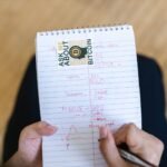 How to Build a Robust Trading Plan: A Step-by-Step Guide