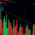 How AI Optimizes Algorithmic Trading Order Execution in 2026